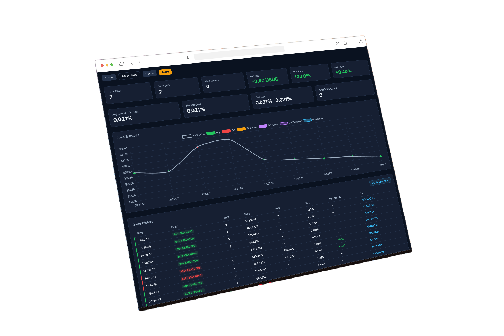 Magellan dashboard showing real-time trading positions and P&L